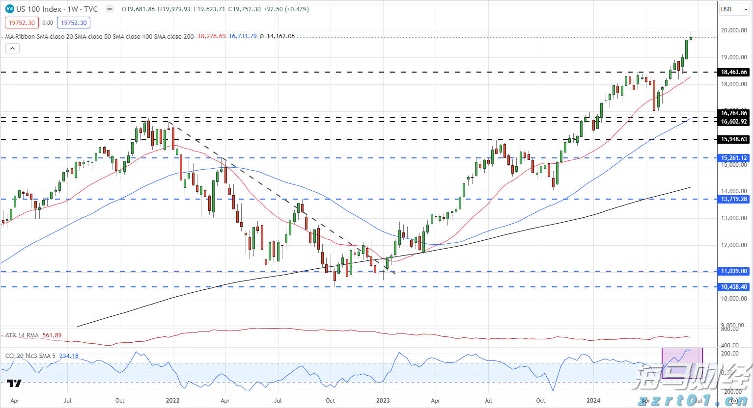 今年第17号台风将于18日生成!18日夜间至20日梅州南部有大到暴雨局部大暴雨