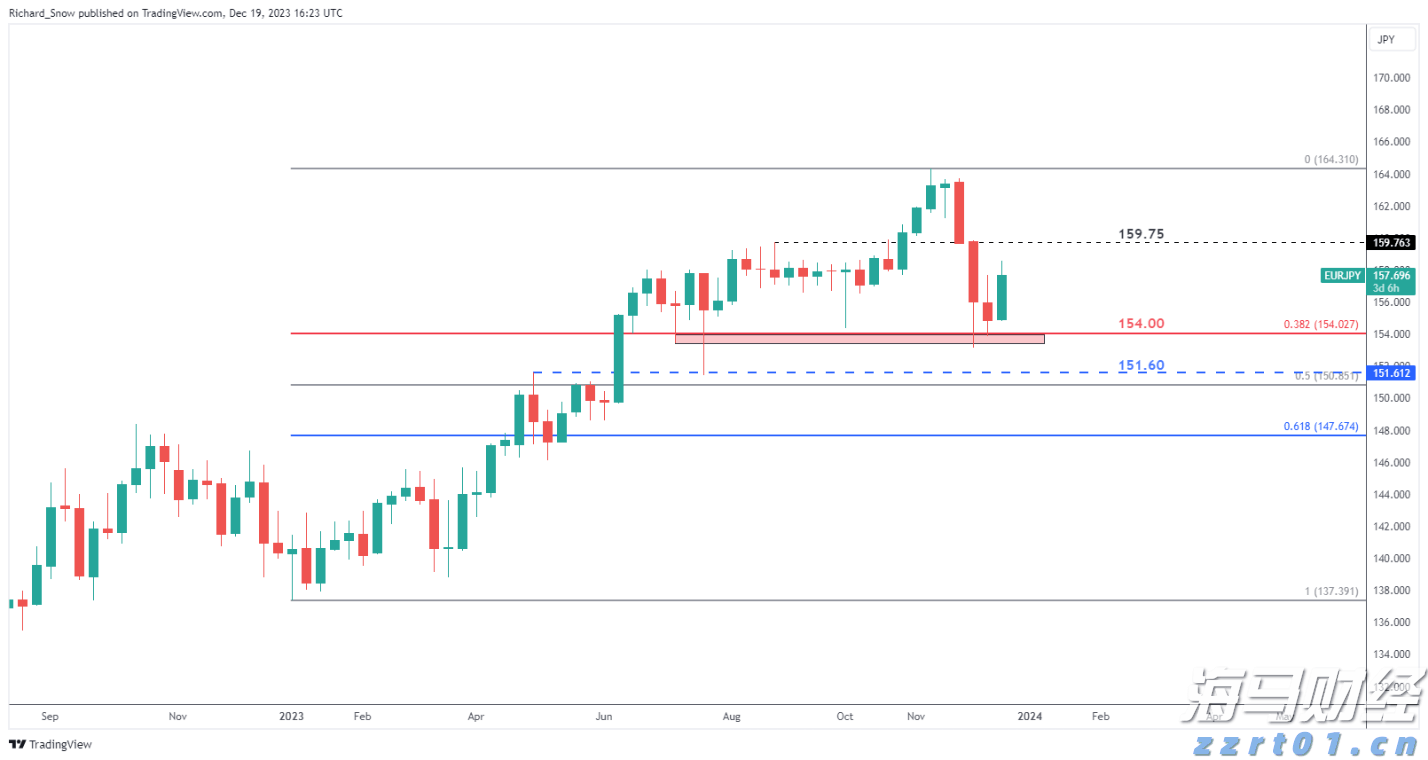 致梅州市民防汛防台风的一封信！请查收→